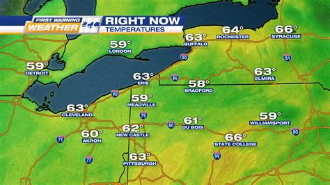 channel 24 weather erie pa.
